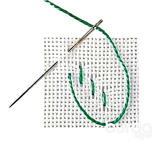 Beginner Embroidery: 6 Basic Stitches